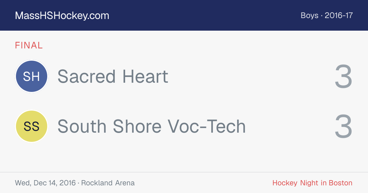 Sacred Heart at South Shore Voc-Tech score card