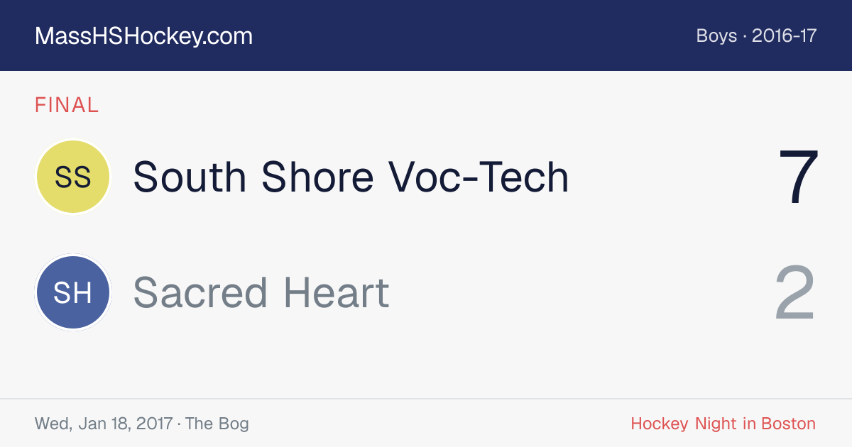 South Shore Voc-Tech at Sacred Heart score card