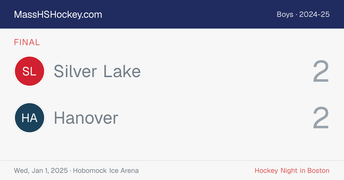 Silver Lake at Hanover score card