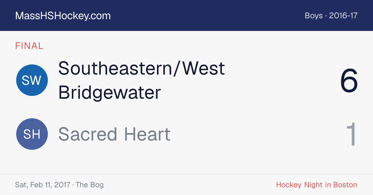 Southeastern/West Bridgewater at Sacred Heart score card