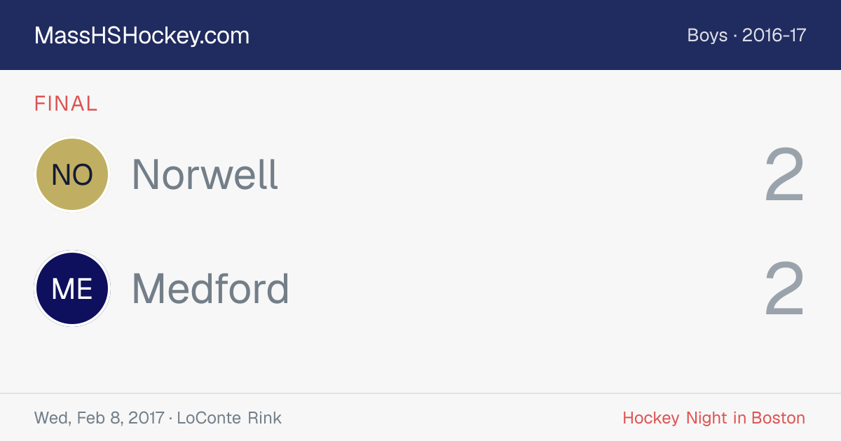 Norwell at Medford score card