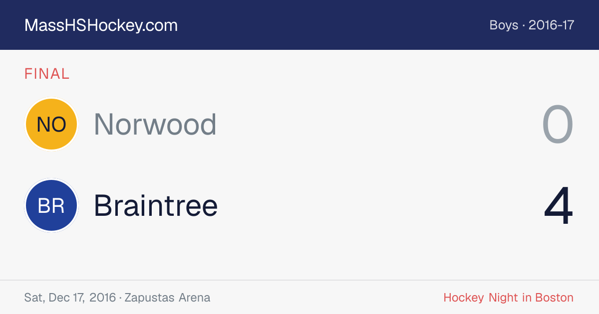 Norwood at Braintree score card