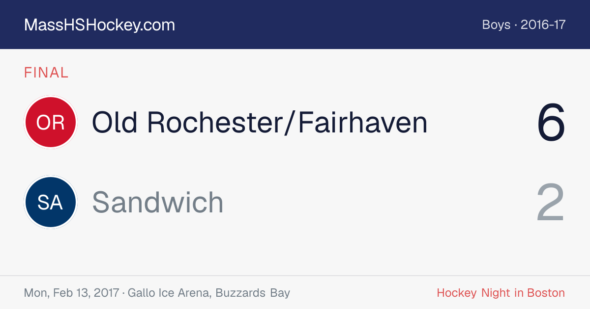 Old Rochester/Fairhaven at Sandwich score card