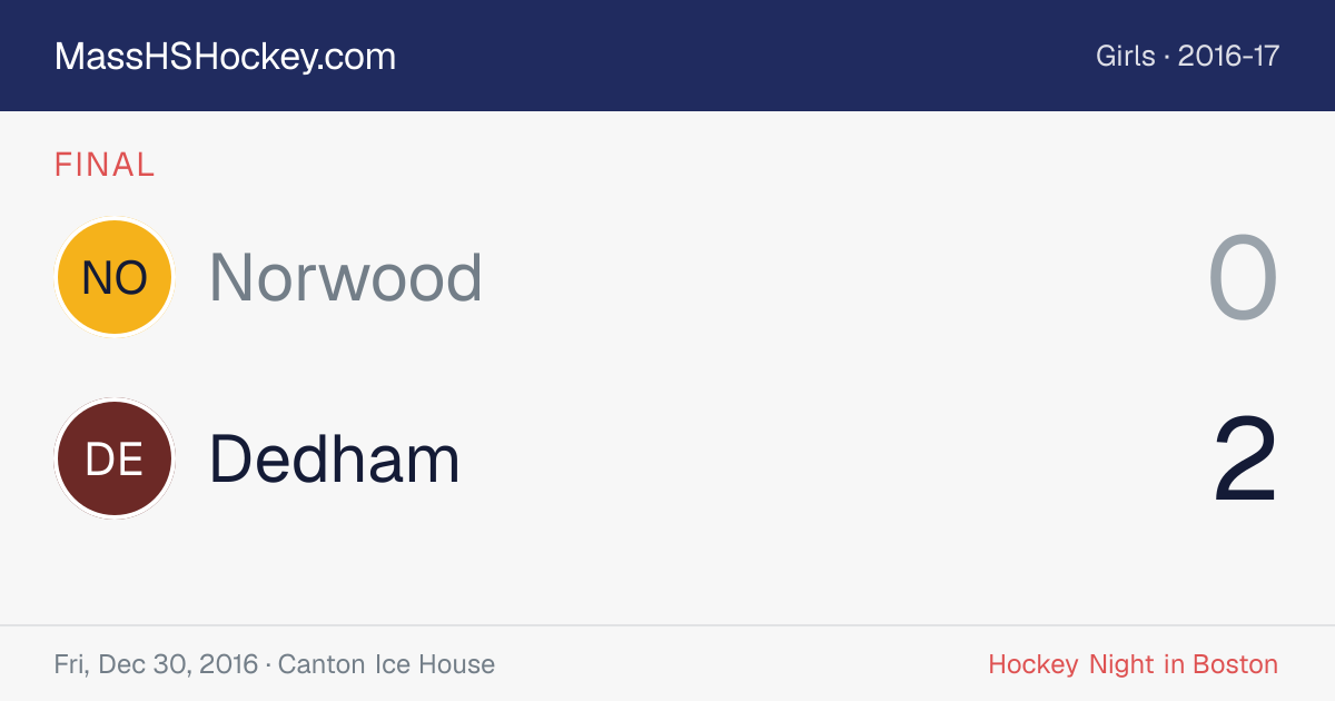 Norwood at Dedham score card