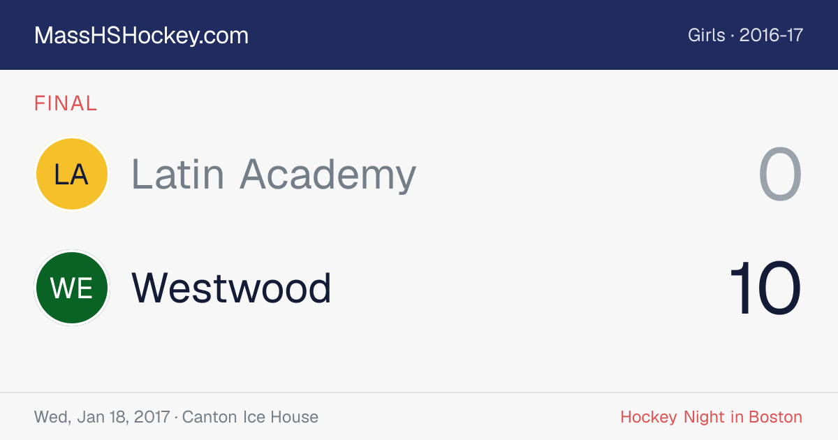 Latin Academy at Westwood score card