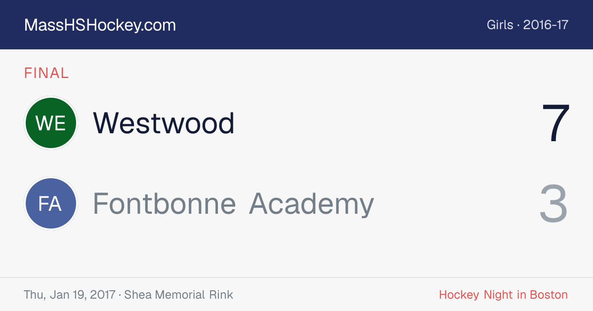 Westwood at Fontbonne Academy score card