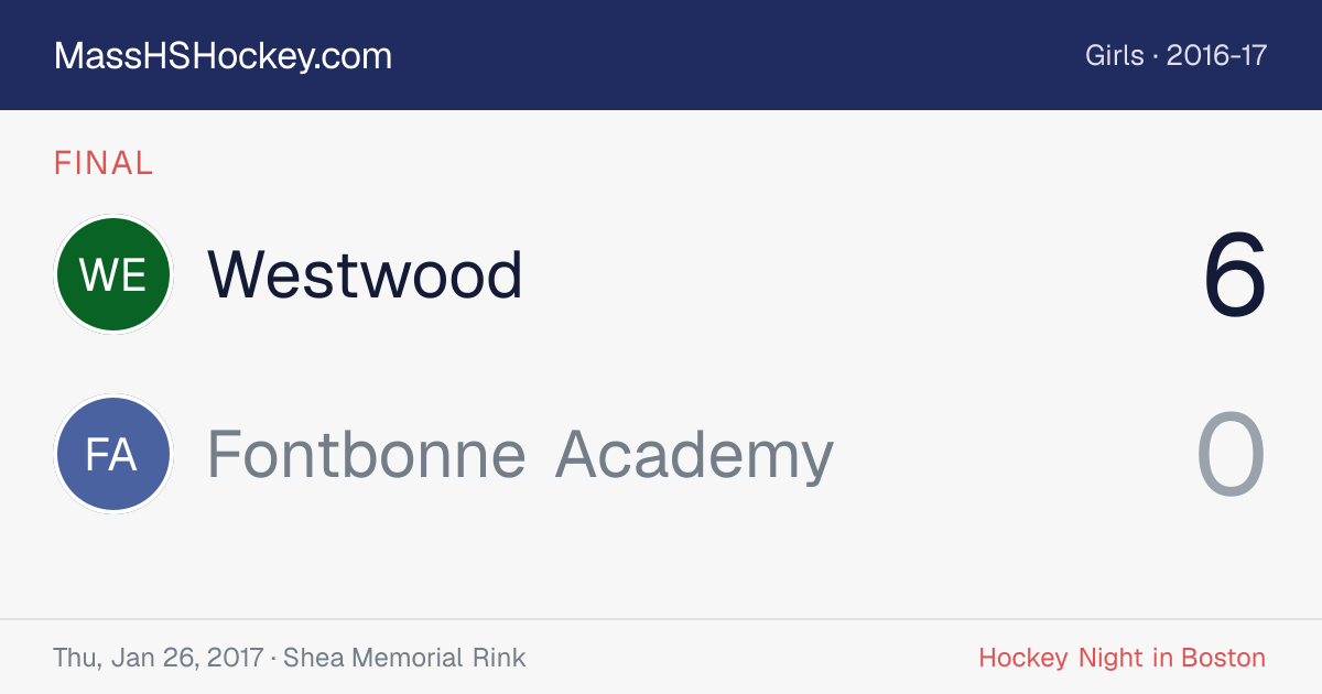 Westwood at Fontbonne Academy score card
