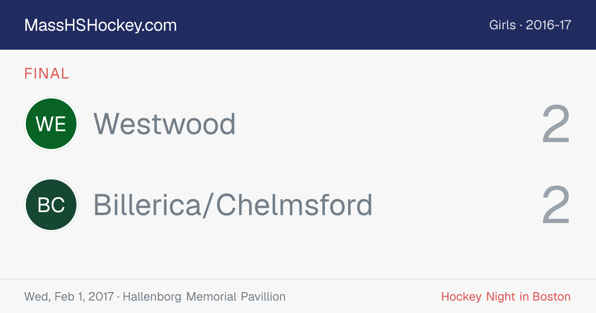 Westwood at Billerica/Chelmsford score card