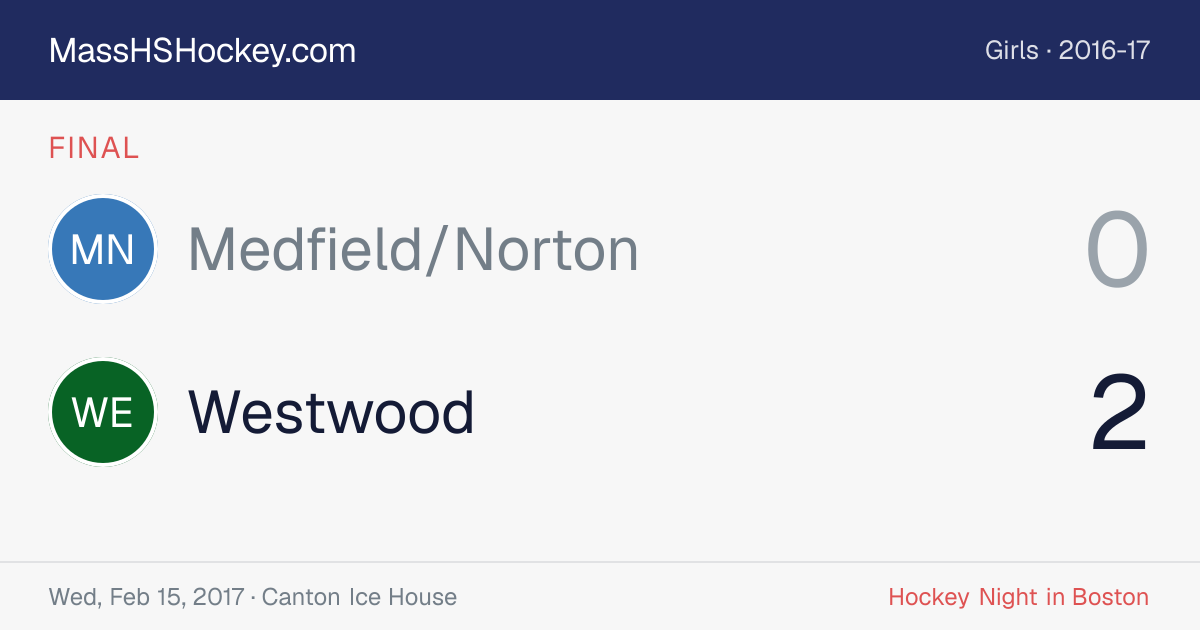 Medfield/Norton at Westwood score card