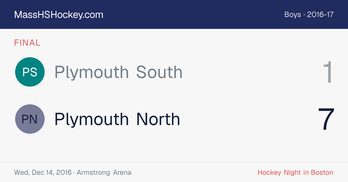Plymouth South at Plymouth North score card