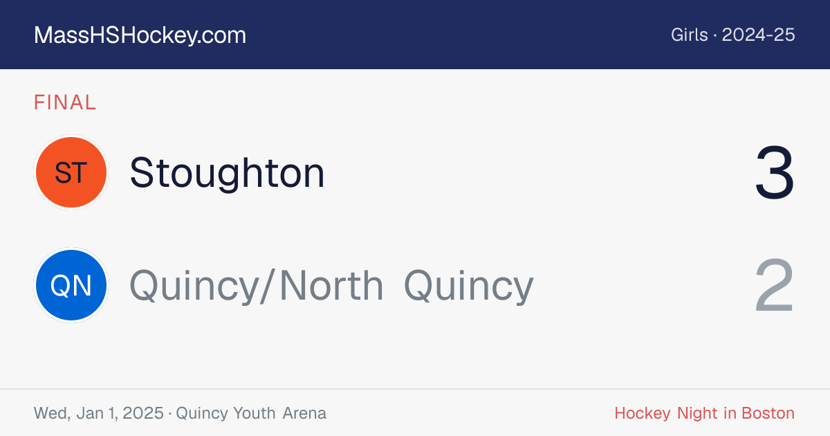 Stoughton at Quincy/North Quincy score card