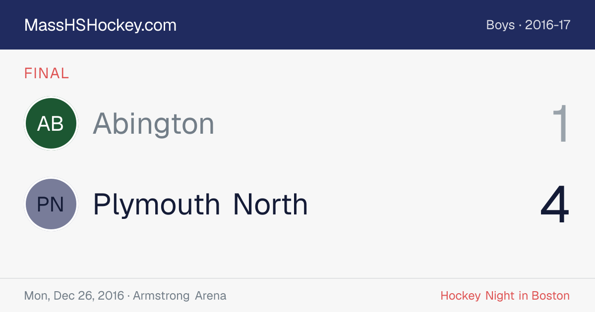 Abington at Plymouth North score card