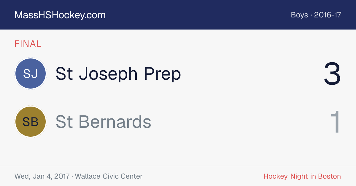 St Joseph Prep at St Bernards score card