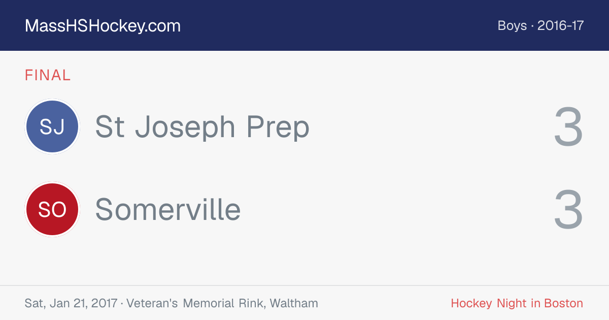St Joseph Prep at Somerville score card