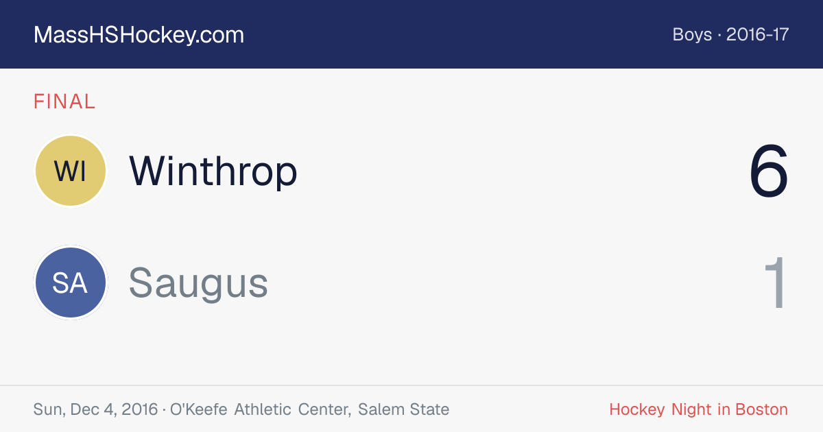 Winthrop at Saugus score card