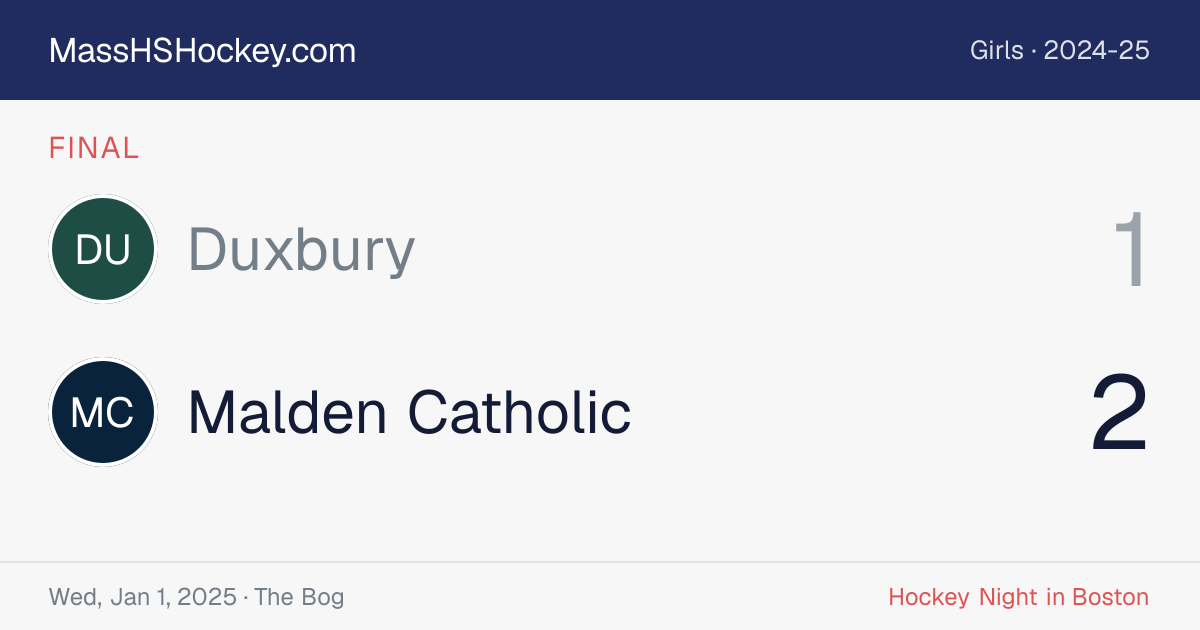 Duxbury at Malden Catholic score card