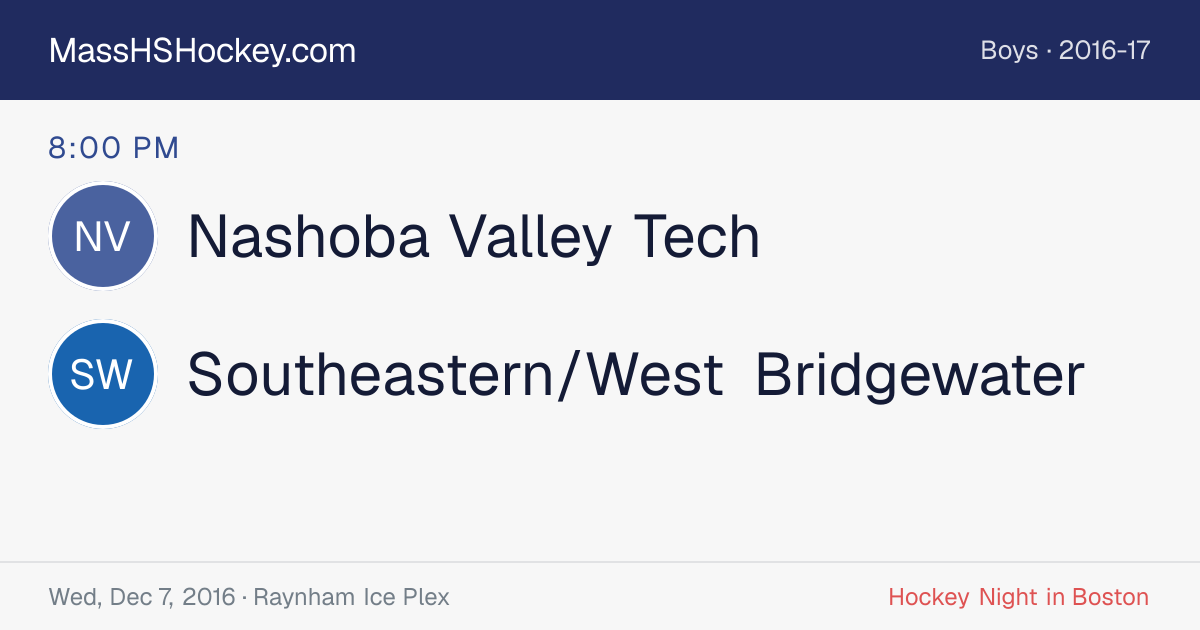 Nashoba Valley Tech at Southeastern/West Bridgewater score card