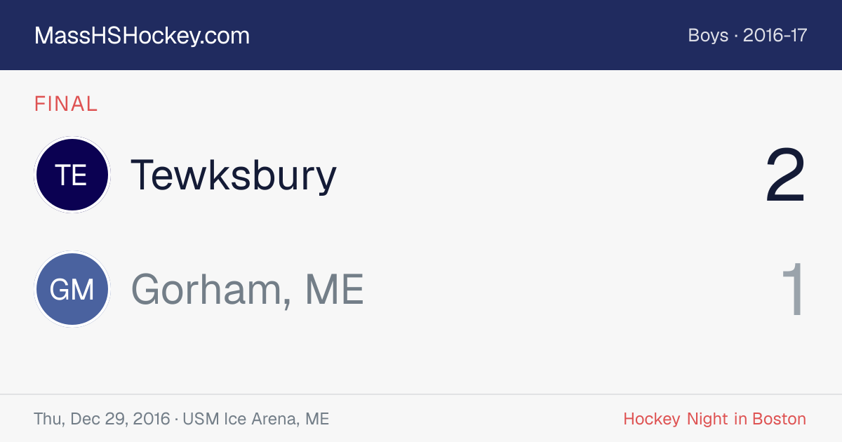 Tewksbury at Gorham, ME score card