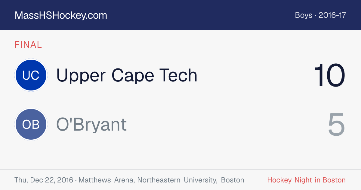 Upper Cape Tech at O'Bryant score card