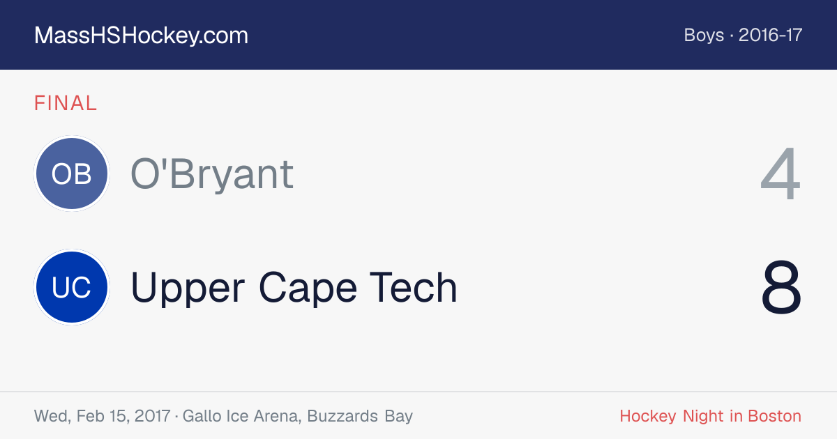 O'Bryant at Upper Cape Tech score card