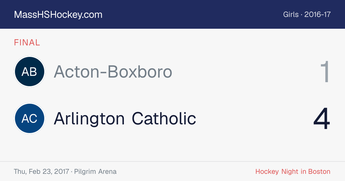 Acton-Boxboro at Arlington Catholic score card