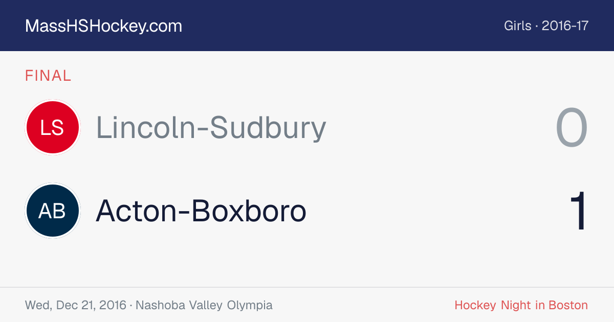 Lincoln-Sudbury at Acton-Boxboro score card