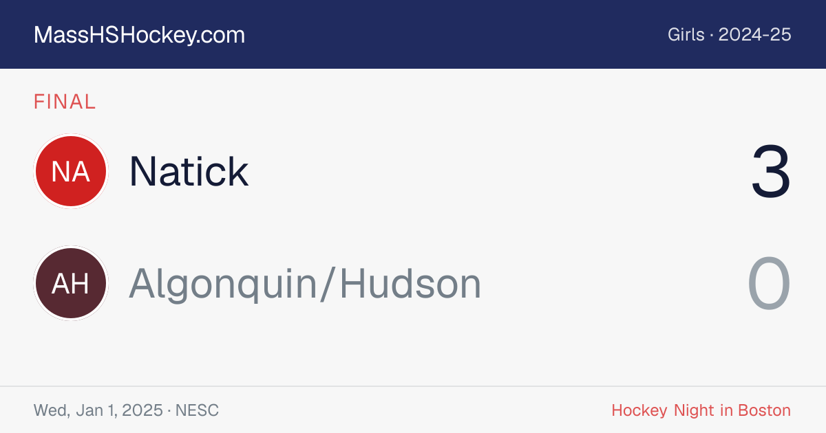 Natick at Algonquin/Hudson score card
