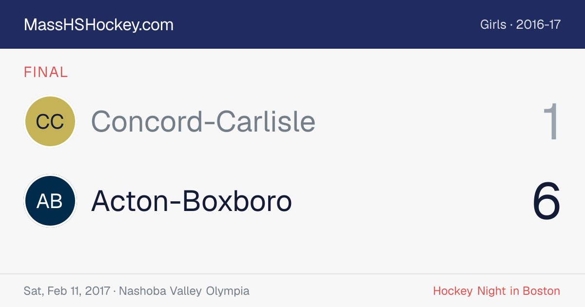 Concord-Carlisle at Acton-Boxboro score card