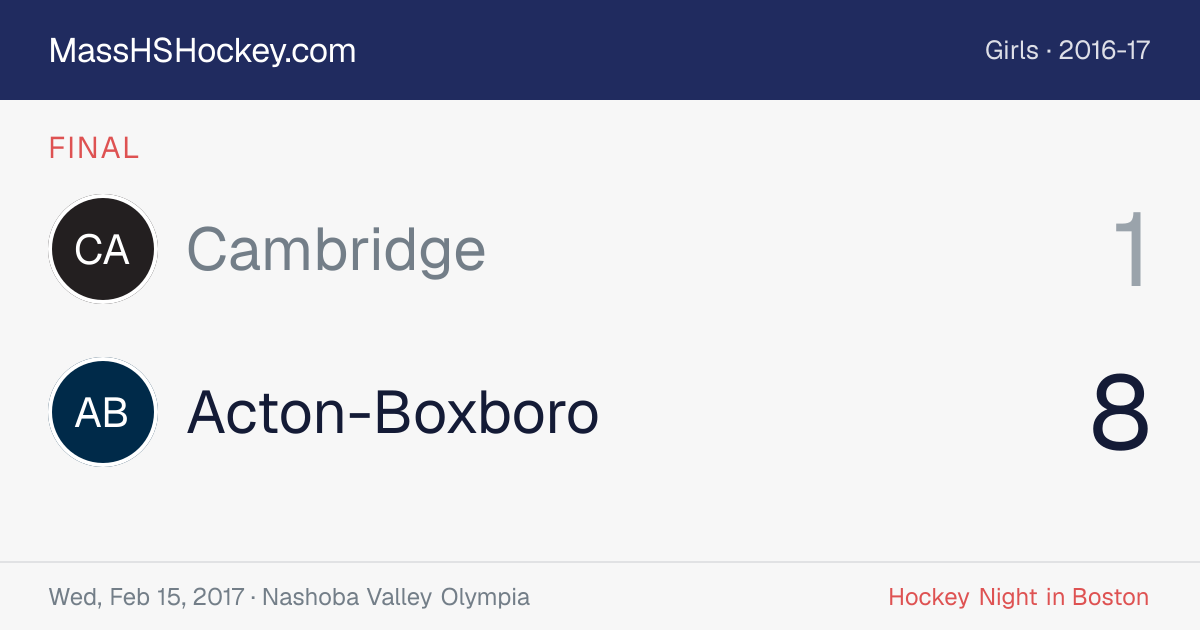 Cambridge at Acton-Boxboro score card