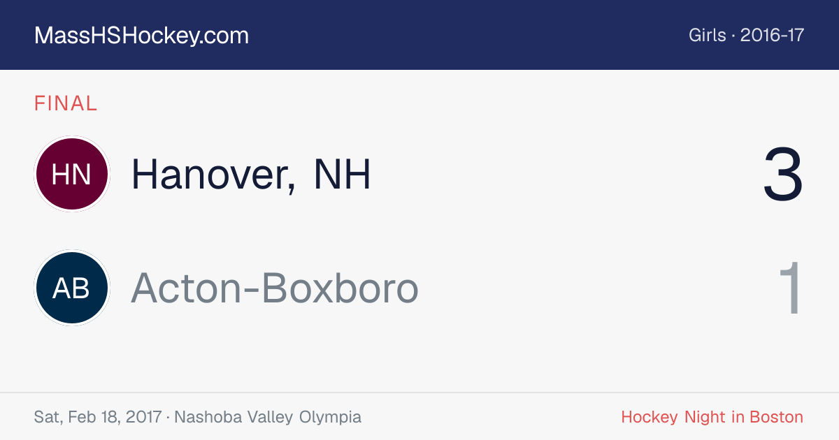 Hanover, NH at Acton-Boxboro score card