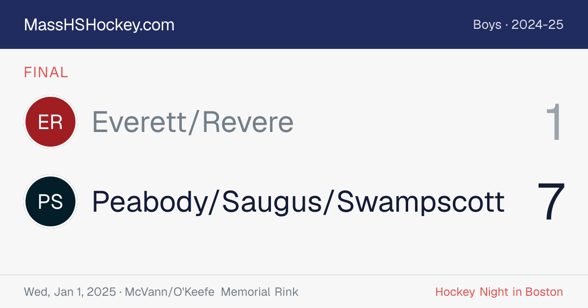 Everett/Revere at Peabody/Saugus/Swampscott score card