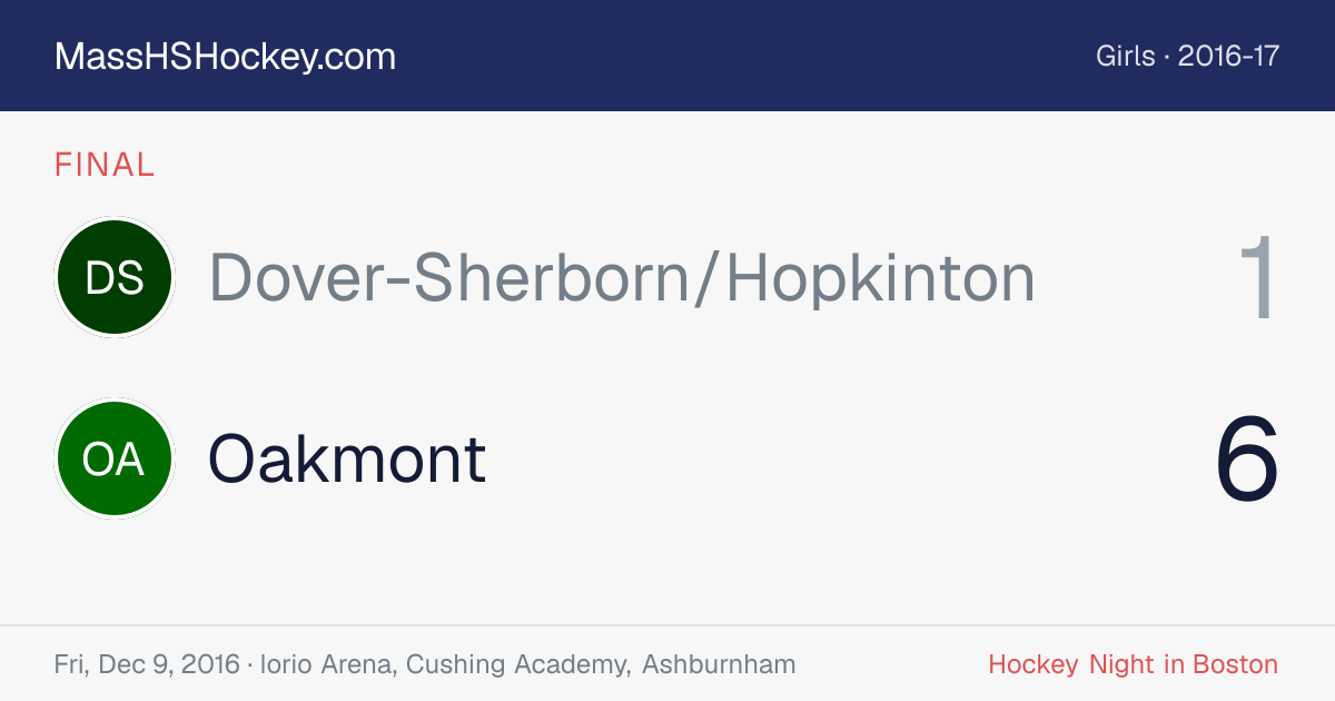 Dover-Sherborn/Hopkinton at Oakmont score card