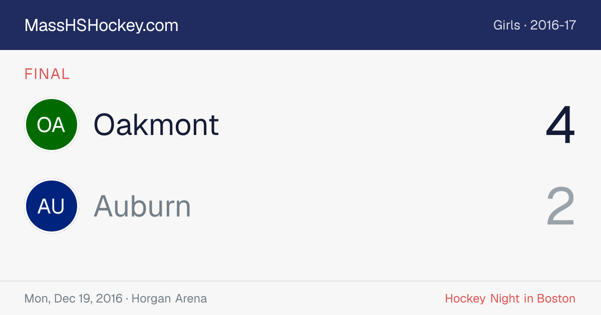 Oakmont at Auburn score card