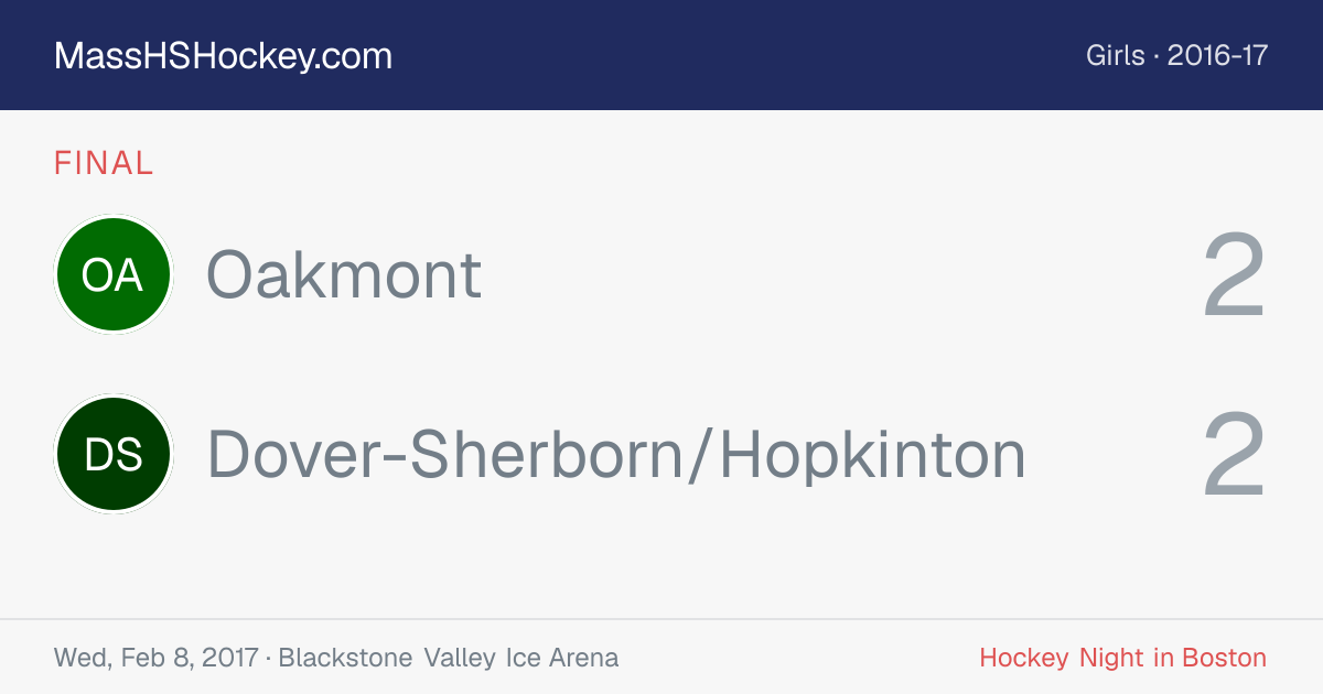 Oakmont at Dover-Sherborn/Hopkinton score card