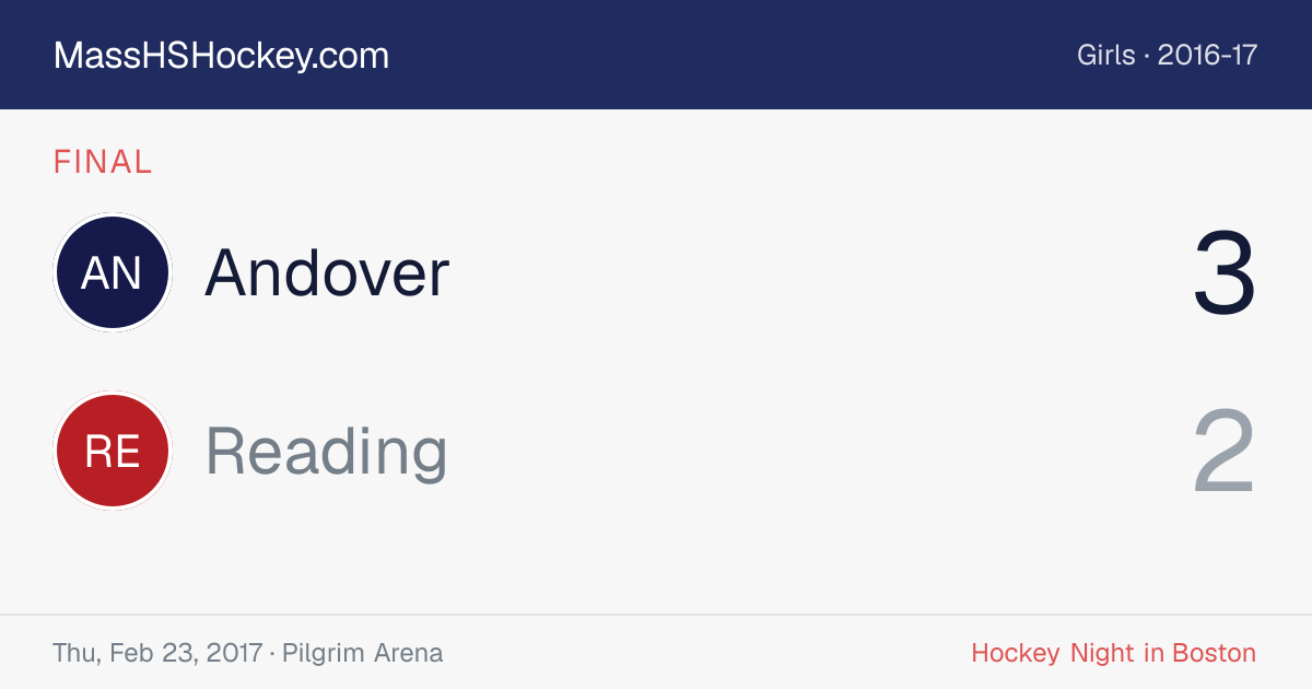 Andover at Reading score card