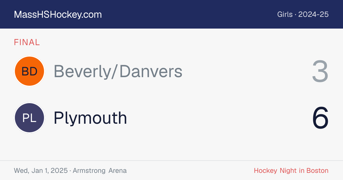 Beverly/Danvers at Plymouth score card