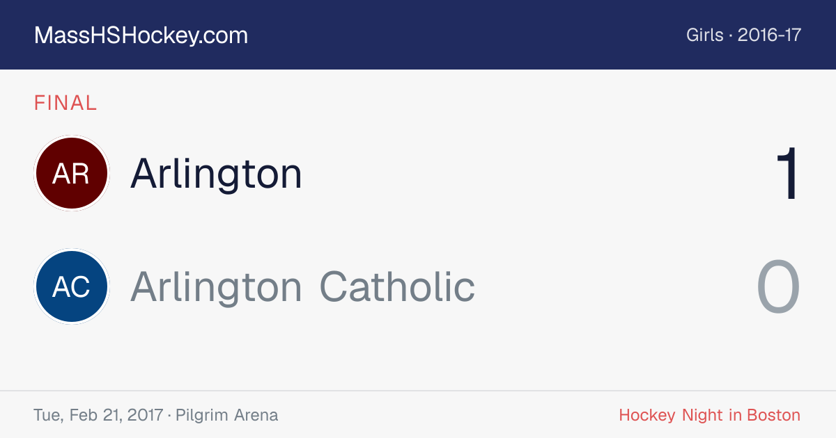 Arlington at Arlington Catholic score card