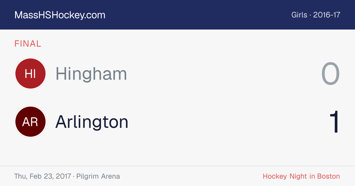 Hingham at Arlington score card