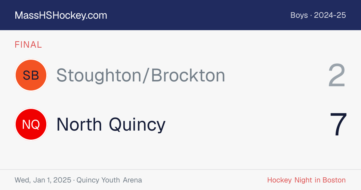 Stoughton/Brockton at North Quincy score card