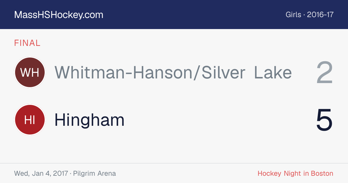 Whitman-Hanson/Silver Lake at Hingham score card