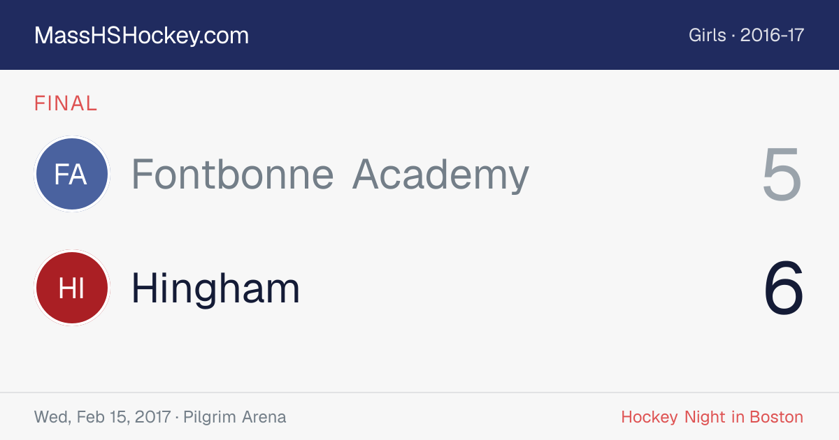 Fontbonne Academy at Hingham score card