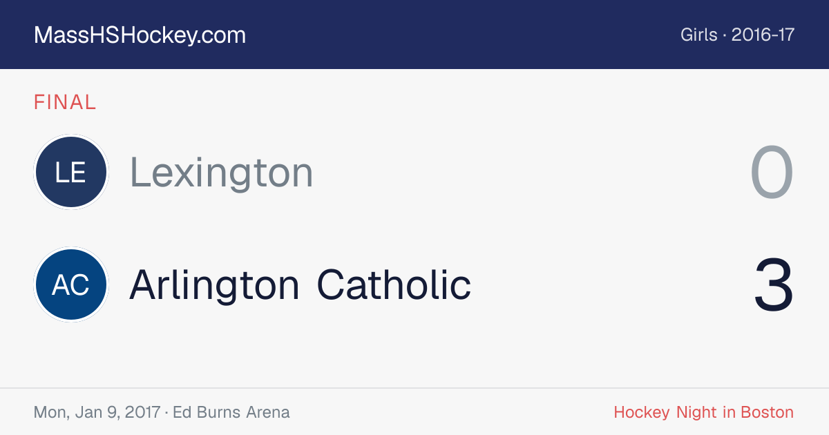 Lexington at Arlington Catholic score card