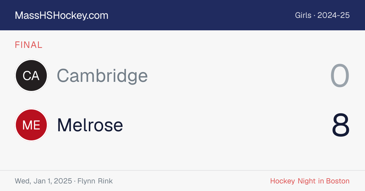 Cambridge at Melrose score card