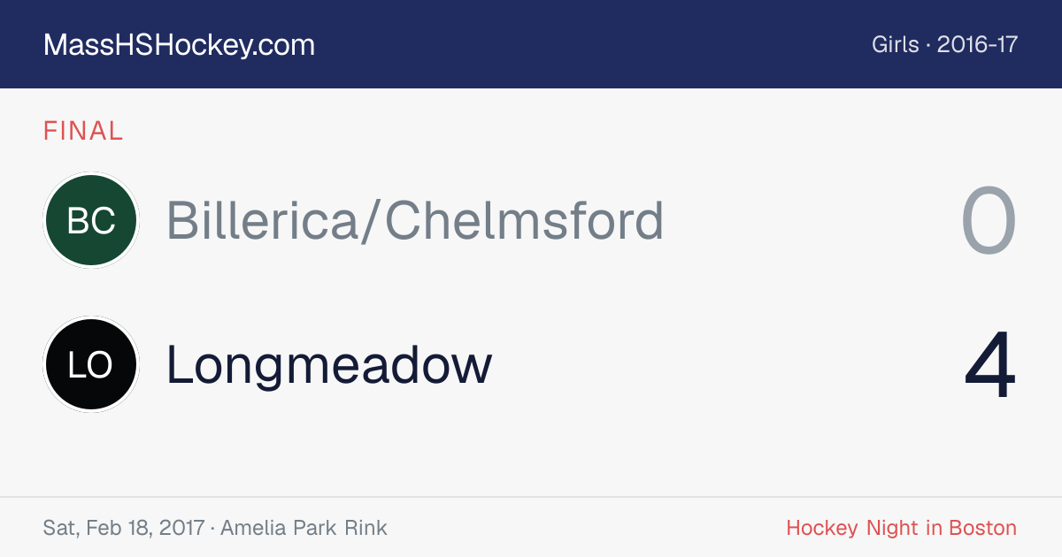 Billerica/Chelmsford at Longmeadow score card