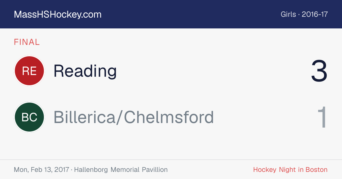 Reading at Billerica/Chelmsford score card