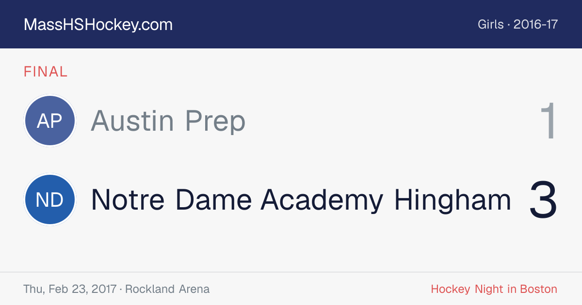 Austin Prep at Notre Dame Academy Hingham score card