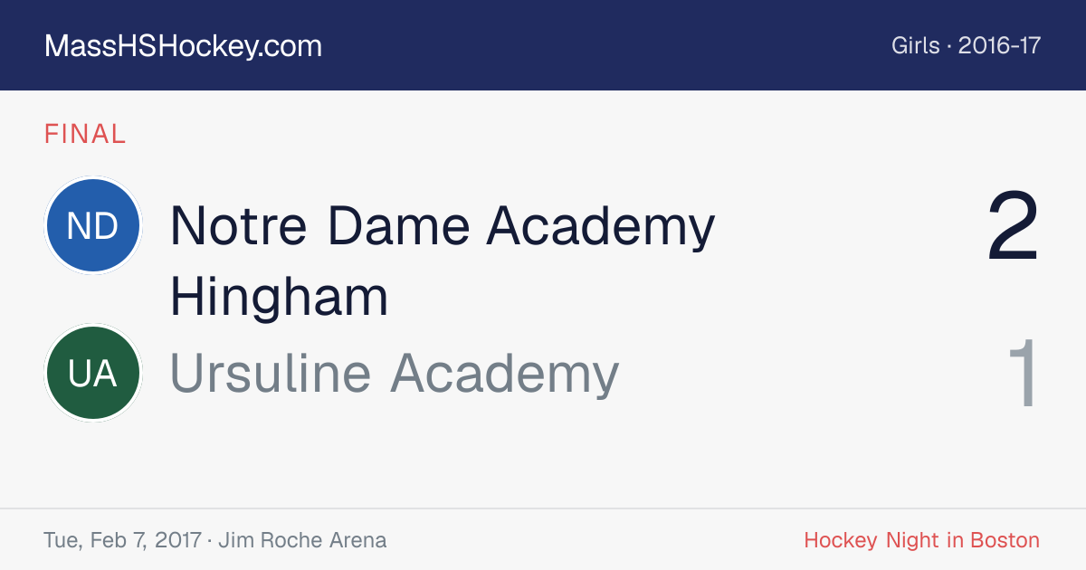 Notre Dame Academy Hingham at Ursuline Academy score card