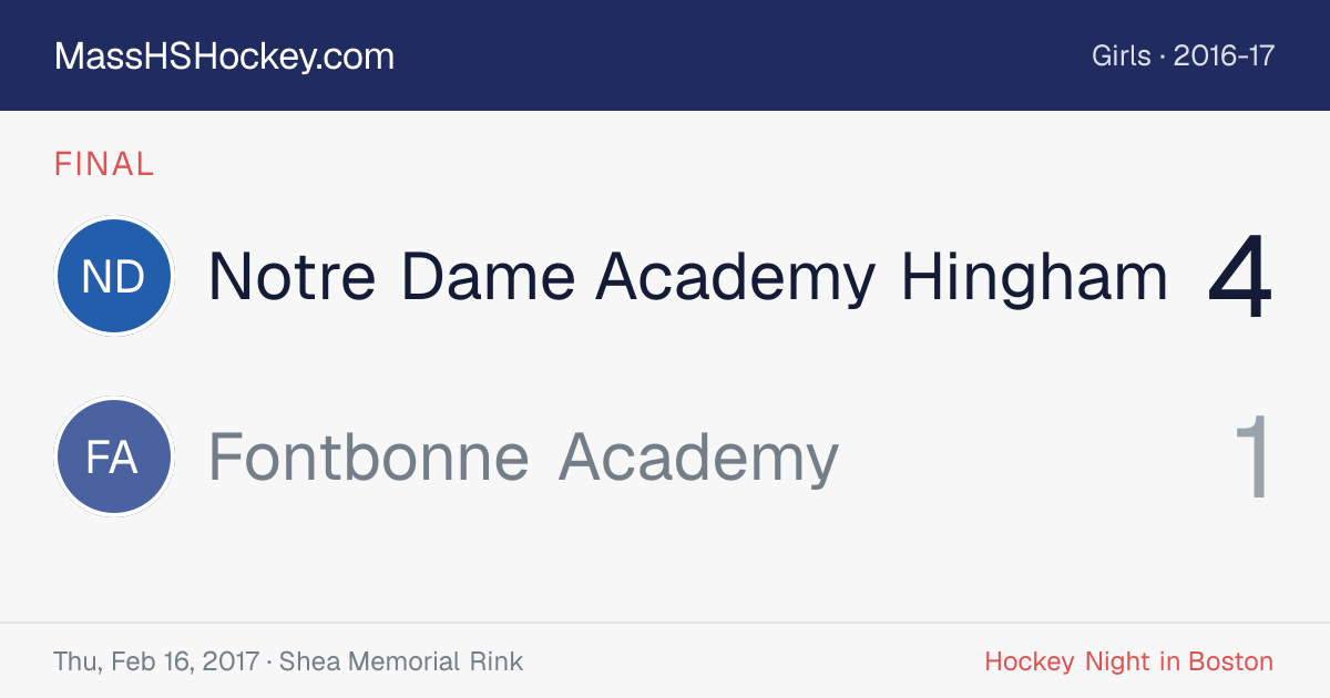 Notre Dame Academy Hingham at Fontbonne Academy score card