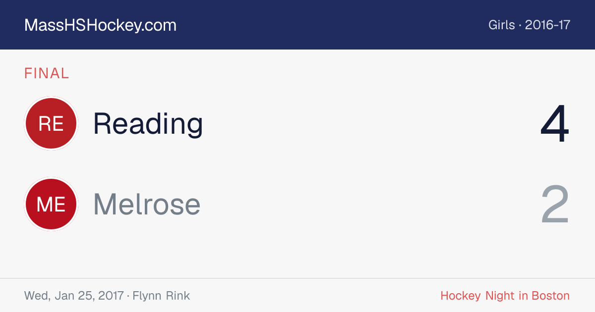 Reading at Melrose score card