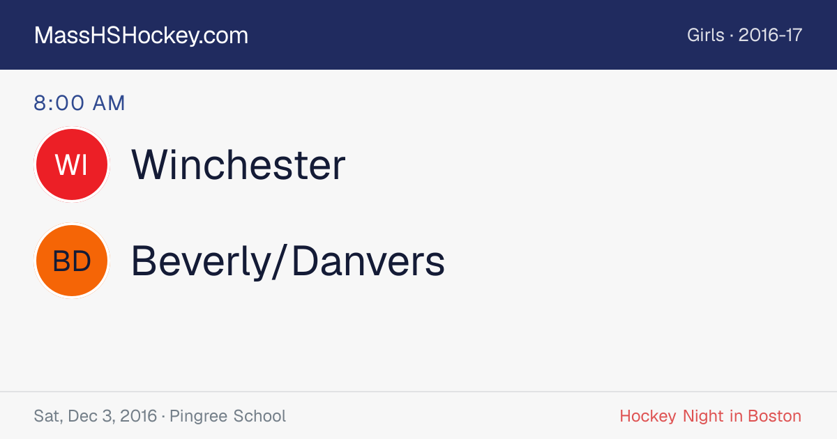 Winchester at Beverly/Danvers score card